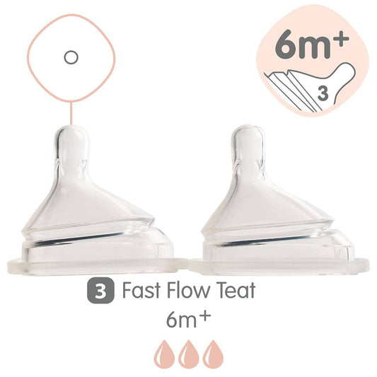 Hegen USA - Hegen Nipple Fast Flow - 2 PACK